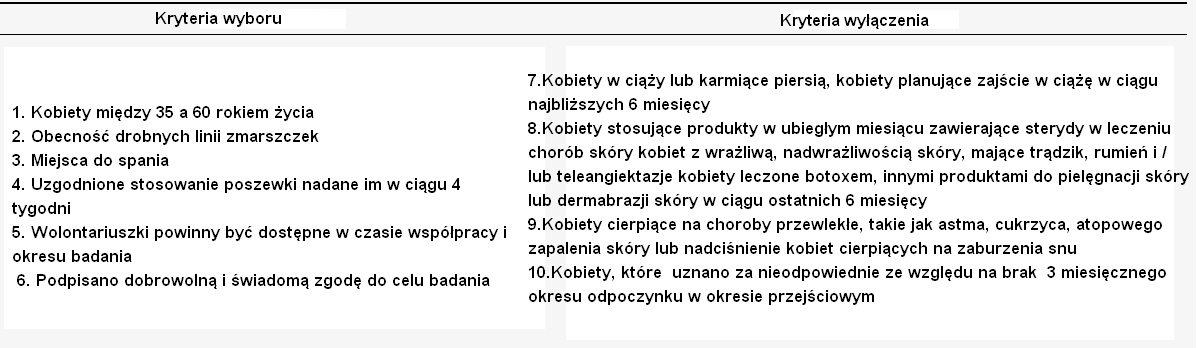 medycyna