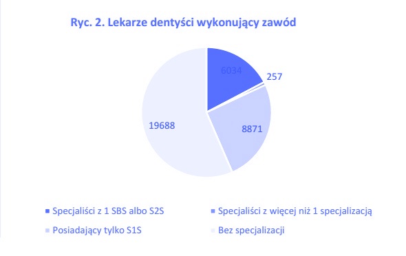 2fot