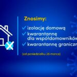 Czy dnia 28 marca skończył się w Polsce Komu……….zm?